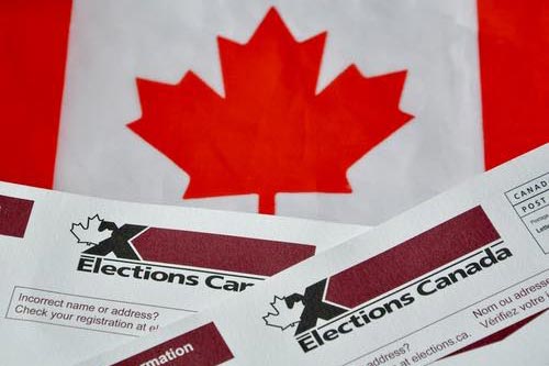 Information about Canada